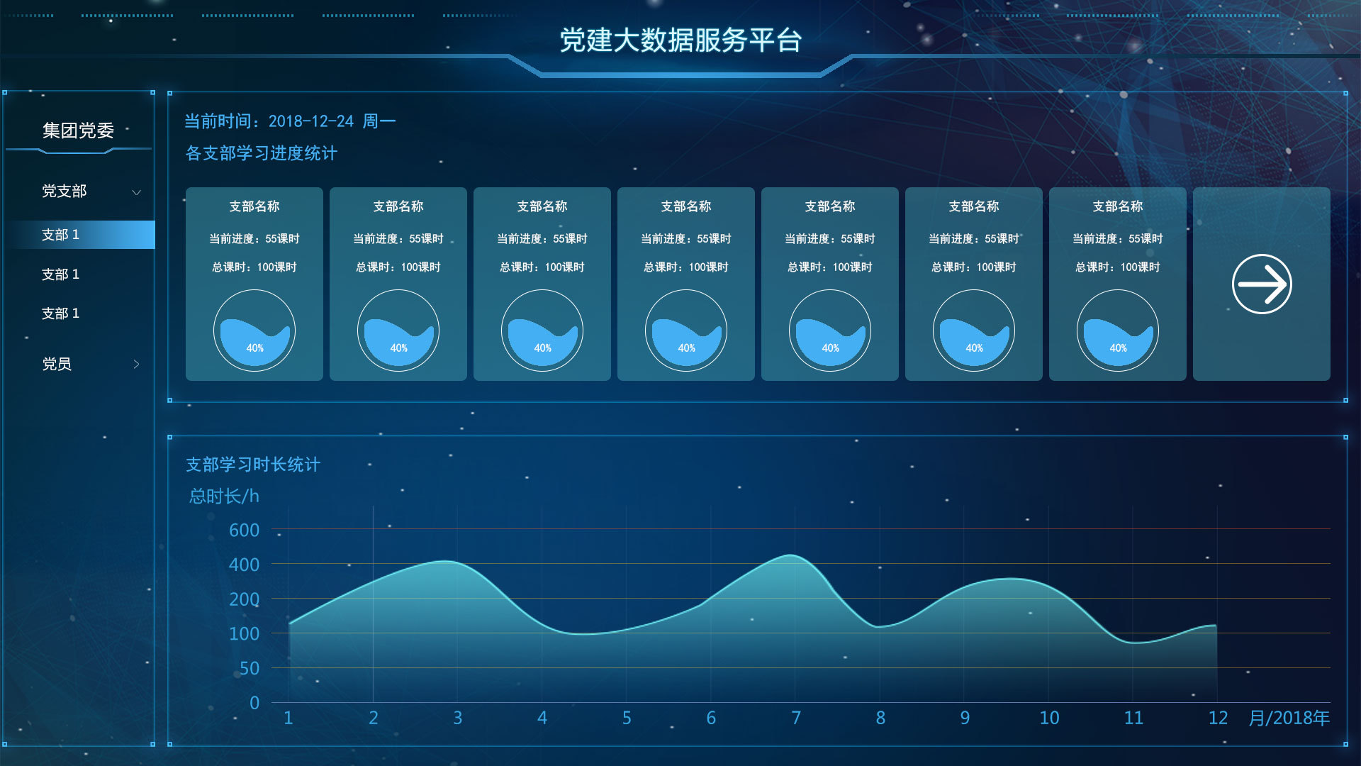 黨建大數據服務 以劍客行玄月為設計理念，打造智慧黨建新界面