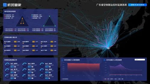 2020龍雀獎揭曉 航班管家榮膺年度最佳出行服務(wù)創(chuàng)新機構(gòu)獎，大數(shù)據(jù)服務(wù)驅(qū)動行業(yè)變革